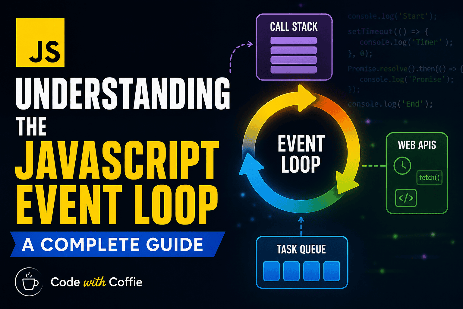 Event Loop