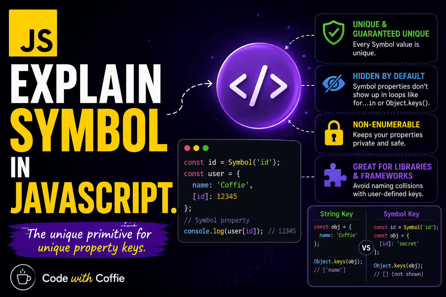 Symbol in JavaScript