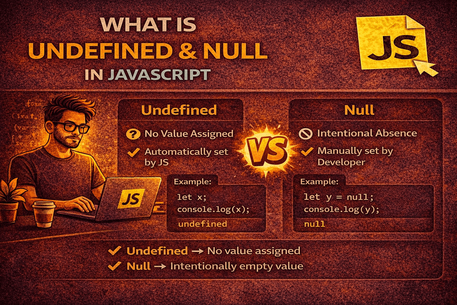 undefined and null