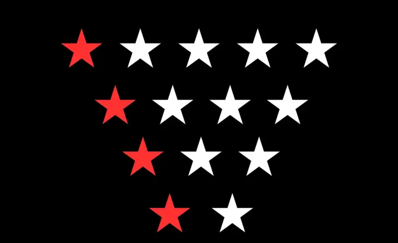 Inverted pyramid pattern