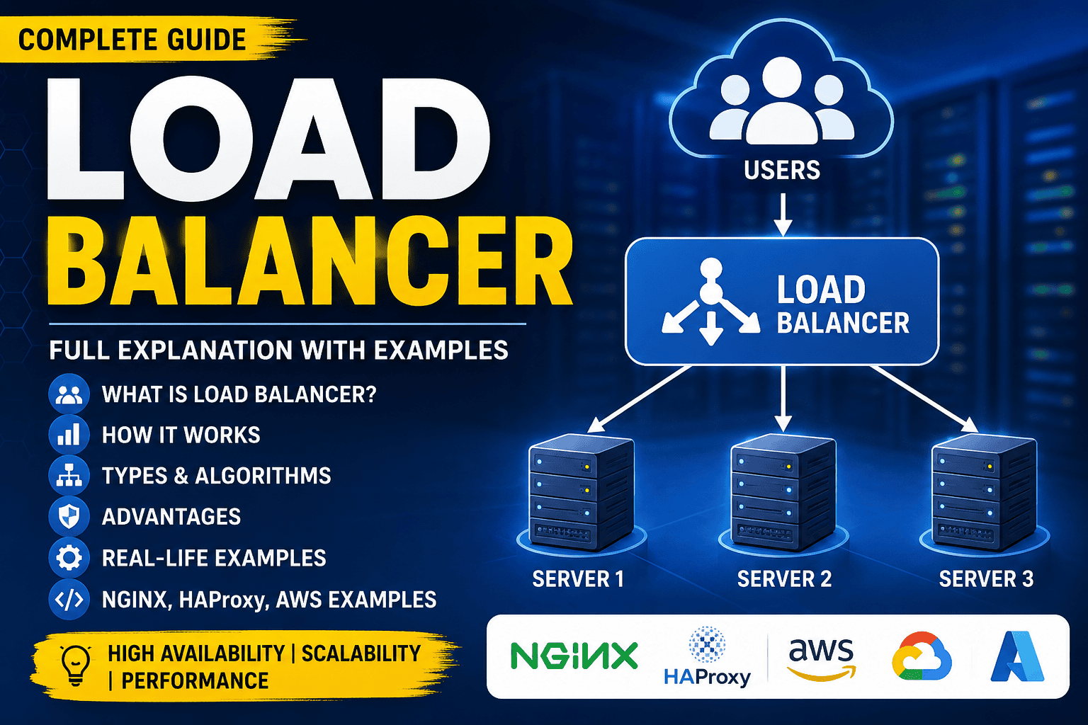 Load Balancer