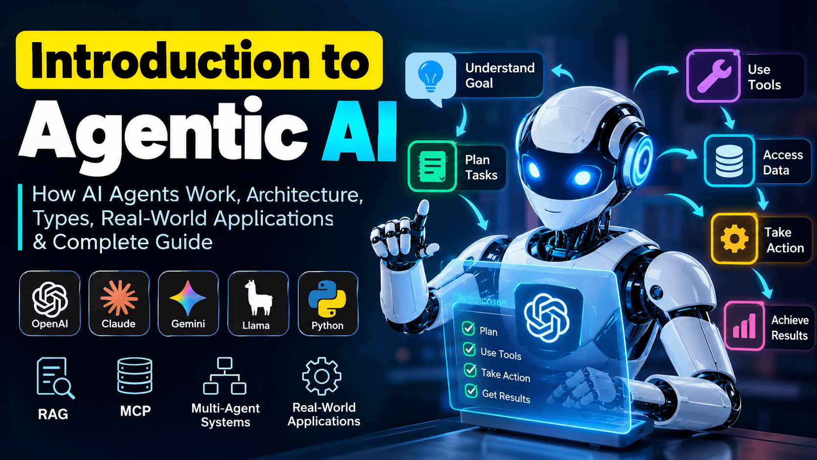 Agentic AI: Complete Guide